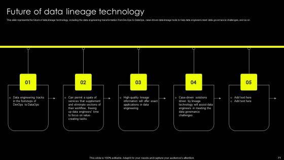 Data_Lineage_Implementation_Ppt_PowerPoint_Presentation_Complete_Deck_With_Slides_Slide_71.jpg
