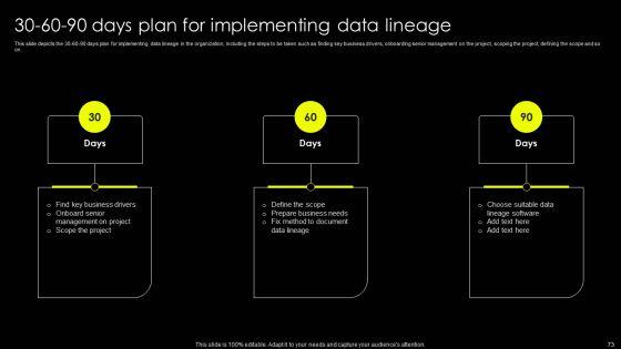 Data_Lineage_Implementation_Ppt_PowerPoint_Presentation_Complete_Deck_With_Slides_Slide_73.jpg