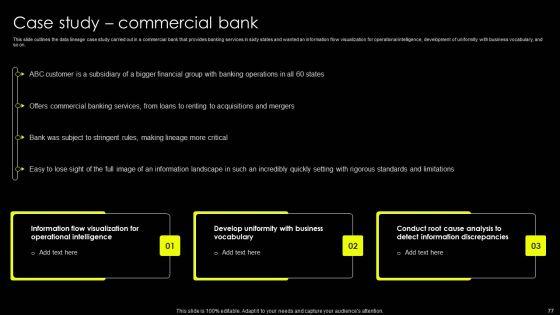Data_Lineage_Implementation_Ppt_PowerPoint_Presentation_Complete_Deck_With_Slides_Slide_77.jpg