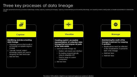 Data_Lineage_Implementation_Ppt_PowerPoint_Presentation_Complete_Deck_With_Slides_Slide_8.jpg