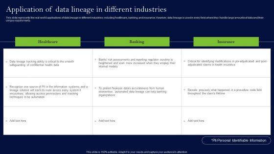 Data_Lineage_Methods_Application_Of_Data_Lineage_In_Different_Industries_Graphics_PDF_Slide_1.jpg