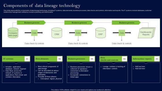 Data_Lineage_Methods_Components_Of_Data_Lineage_Technology_Diagrams_PDF_Slide_1.jpg
