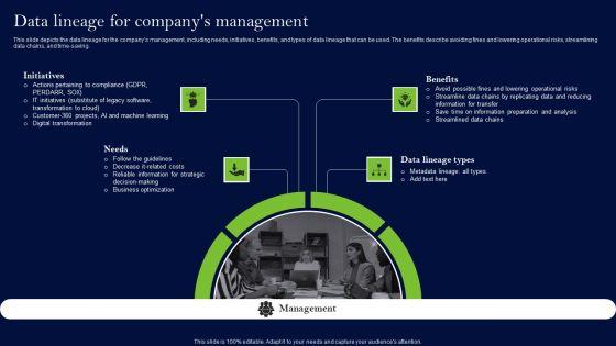 Data_Lineage_Methods_Data_Lineage_For_Companys_Management_Slides_PDF_Slide_1.jpg
