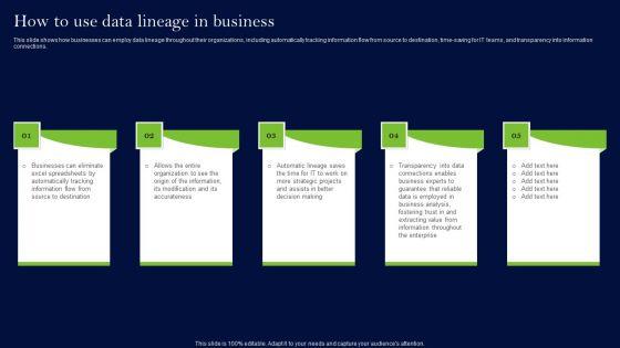 Data_Lineage_Methods_How_To_Use_Data_Lineage_In_Business_Summary_PDF_Slide_1.jpg