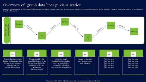 Data_Lineage_Methods_Overview_Of_Graph_Data_Lineage_Visualization_Ideas_PDF_Slide_1.jpg