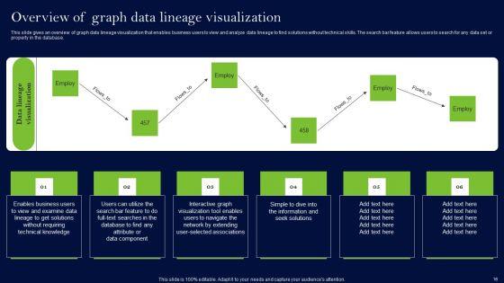 Data_Lineage_Methods_Ppt_PowerPoint_Presentation_Complete_Deck_With_Slides_Slide_16.jpg