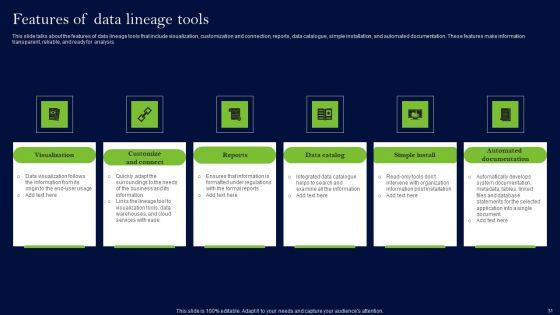 Data_Lineage_Methods_Ppt_PowerPoint_Presentation_Complete_Deck_With_Slides_Slide_31.jpg