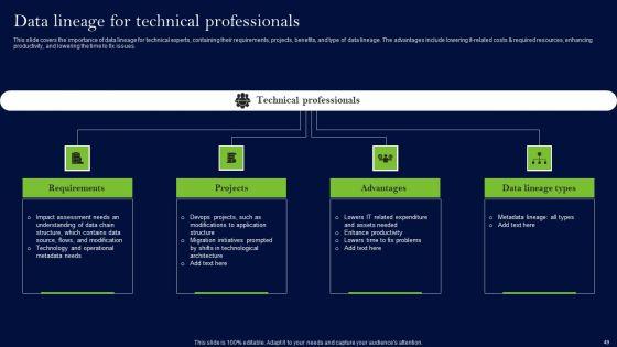 Data_Lineage_Methods_Ppt_PowerPoint_Presentation_Complete_Deck_With_Slides_Slide_49.jpg