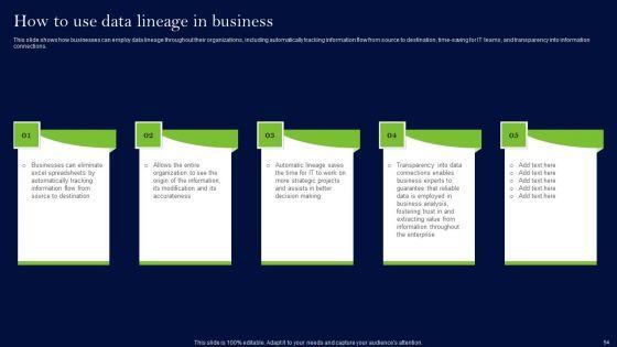 Data_Lineage_Methods_Ppt_PowerPoint_Presentation_Complete_Deck_With_Slides_Slide_54.jpg