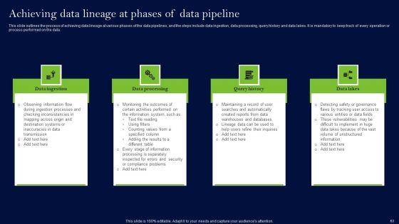 Data_Lineage_Methods_Ppt_PowerPoint_Presentation_Complete_Deck_With_Slides_Slide_63.jpg