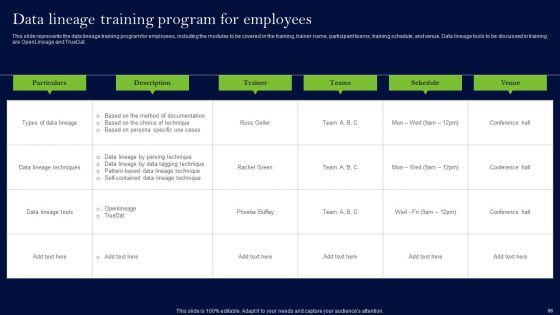 Data_Lineage_Methods_Ppt_PowerPoint_Presentation_Complete_Deck_With_Slides_Slide_66.jpg