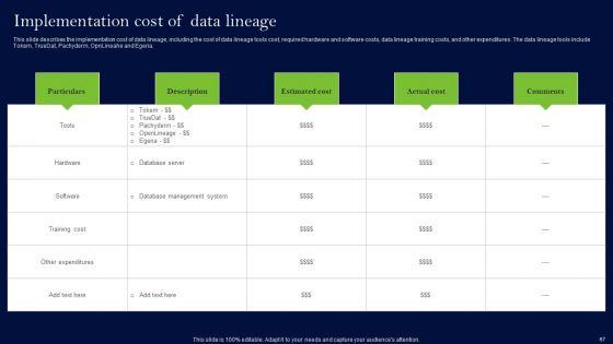 Data_Lineage_Methods_Ppt_PowerPoint_Presentation_Complete_Deck_With_Slides_Slide_67.jpg