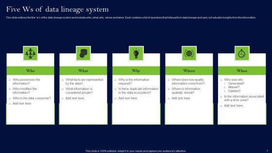 Data_Lineage_Methods_Ppt_PowerPoint_Presentation_Complete_Deck_With_Slides_Slide_7.jpg