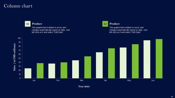 Data_Lineage_Methods_Ppt_PowerPoint_Presentation_Complete_Deck_With_Slides_Slide_86.jpg