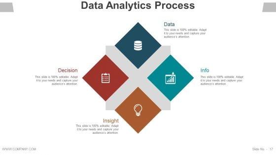 Data_Management_Analysis_Ppt_PowerPoint_Presentation_Complete_Deck_With_Slides_Slide_17.jpg