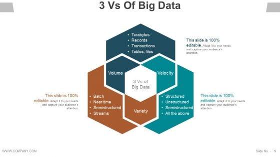 Data_Management_Analysis_Ppt_PowerPoint_Presentation_Complete_Deck_With_Slides_Slide_9.jpg