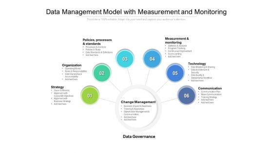 Data_Management_Model_With_Measurement_And_Monitoring_Ppt_PowerPoint_Presentation_File_Pictures_PDF_Slide_1.jpg