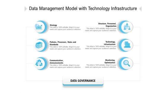 Data_Management_Model_With_Technology_Infrastructure_Ppt_PowerPoint_Presentation_Model_Visuals_PDF_Slide_1.jpg