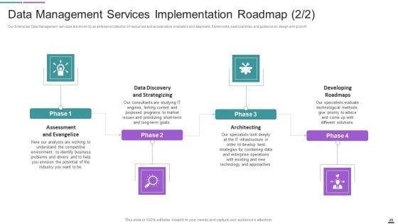 Data_Management_Solutions_Ppt_PowerPoint_Presentation_Complete_With_Slides_Slide_29.jpg