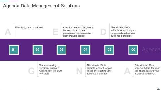 Data_Management_Solutions_Ppt_PowerPoint_Presentation_Complete_With_Slides_Slide_2.jpg