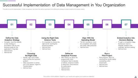 Data_Management_Solutions_Ppt_PowerPoint_Presentation_Complete_With_Slides_Slide_30.jpg