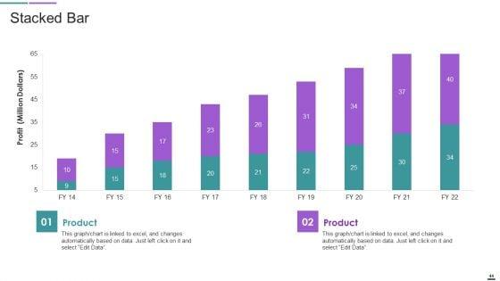 Data_Management_Solutions_Ppt_PowerPoint_Presentation_Complete_With_Slides_Slide_44.jpg