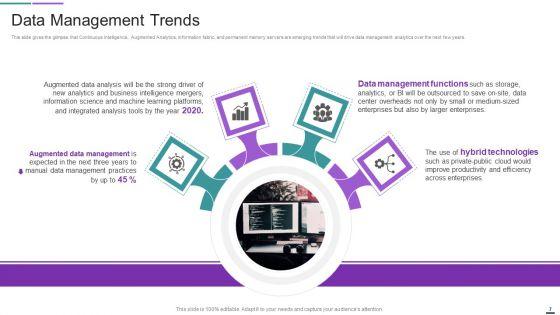 Data_Management_Solutions_Ppt_PowerPoint_Presentation_Complete_With_Slides_Slide_7.jpg