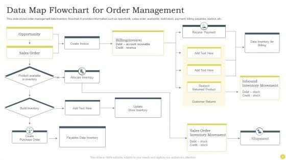 Data_Map_Ppt_PowerPoint_Presentation_Complete_Deck_With_Slides_Slide_6.jpg
