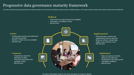 Data_Maturity_Framework_Reply_Ppt_PowerPoint_Presentation_Complete_Deck_With_Slides_Slide_2.jpg