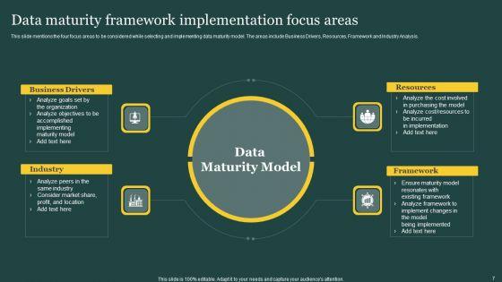 Data_Maturity_Framework_Reply_Ppt_PowerPoint_Presentation_Complete_Deck_With_Slides_Slide_7.jpg