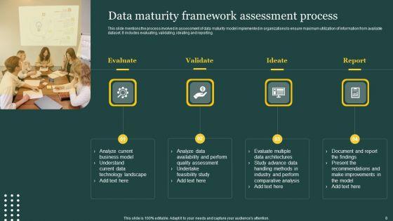 Data_Maturity_Framework_Reply_Ppt_PowerPoint_Presentation_Complete_Deck_With_Slides_Slide_8.jpg