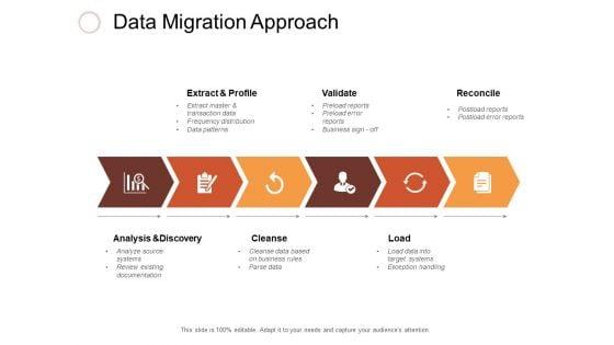 Data_Migration_Approach_Ppt_PowerPoint_Presentation_Inspiration_Vector_Slide_1.jpg