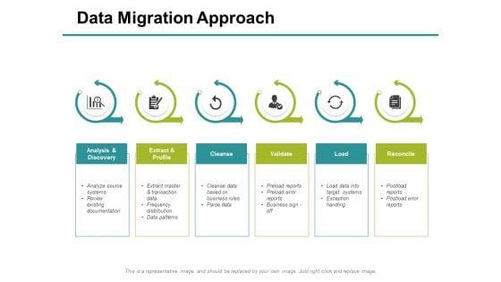 Data_Migration_Approach_Ppt_PowerPoint_Presentation_Summary_Brochure_Slide_1.jpg