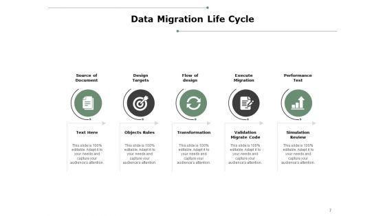 Data_Migration_Best_Practices_Ppt_PowerPoint_Presentation_Complete_Deck_With_Slides_Slide_7.jpg