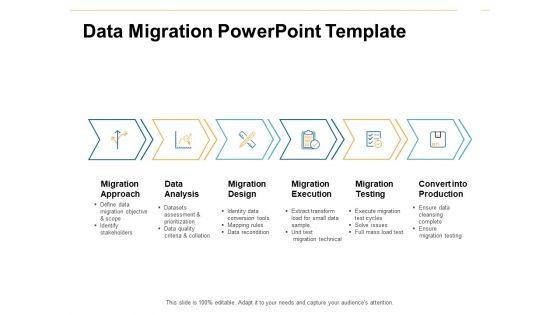 Data Migration PowerPoint Template Ppt PowerPoint Presentation Inspiration Topics Data Migration PowerPoint Template Ppt PowerPoint Presentation Inspiration Topics