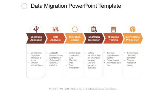 Data_Migration_PowerPoint_Template_Ppt_PowerPoint_Presentation_Styles_Example_Slide_1.jpg