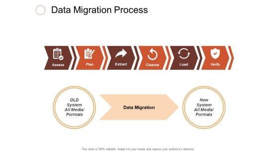 Data_Migration_Process_Ppt_PowerPoint_Presentation_Infographics_Visual_Aids_Slide_1.jpg
