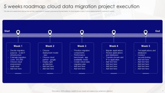 Data_Migration_Project_Ppt_PowerPoint_Presentation_Complete_With_Slides_Slide_9.jpg