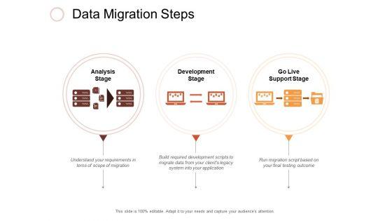 Data_Migration_Steps_Ppt_PowerPoint_Presentation_File_Brochure_Slide_1.jpg