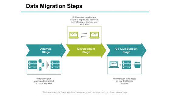 Data_Migration_Steps_Ppt_PowerPoint_Presentation_Slides_Inspiration_Slide_1.jpg