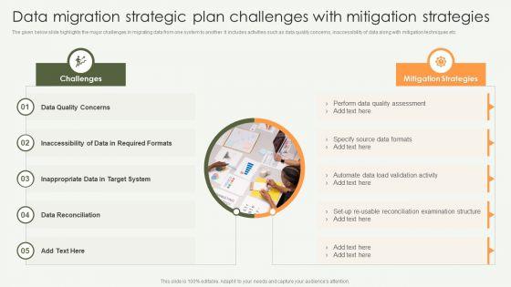 Data_Migration_Strategic_Plan_Challenges_With_Mitigation_Strategies_Inspiration_PDF_Slide_1.jpg