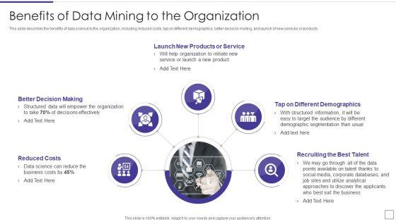 Data Mining Implementation Benefits Of Data Mining To The Organization Brochure PDF Data Mining Implementation Benefits Of Data Mining To The Organization Brochure PDF