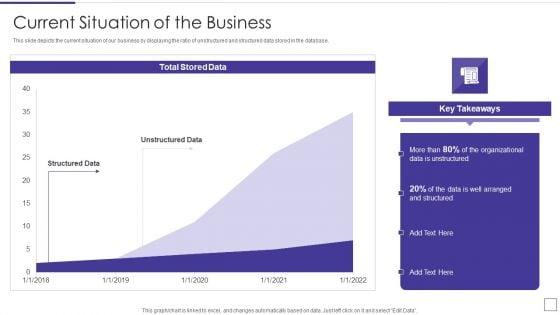 Data_Mining_Implementation_Current_Situation_Of_The_Business_Slides_PDF_Slide_1.jpg
