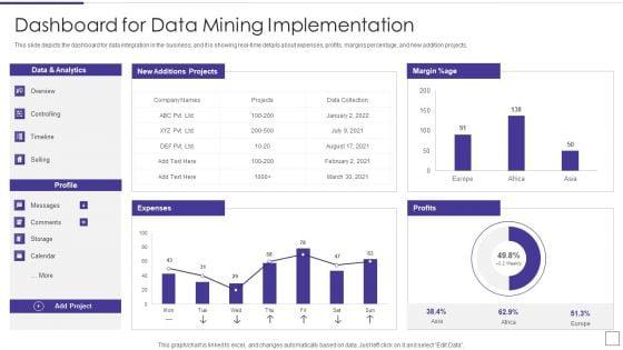 Data_Mining_Implementation_Dashboard_For_Data_Mining_Implementation_Pictures_PDF_Slide_1.jpg