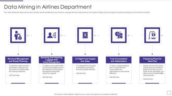 Data_Mining_Implementation_Data_Mining_In_Airlines_Department_Background_PDF_Slide_1.jpg