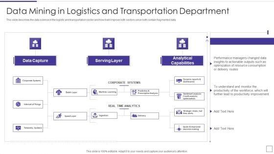 Data_Mining_Implementation_Data_Mining_In_Logistics_And_Transportation_Department_Information_PDF_Slide_1.jpg