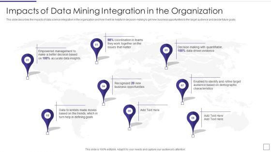 Data_Mining_Implementation_Impacts_Of_Data_Mining_Integration_In_The_Organization_Guidelines_PDF_Slide_1.jpg
