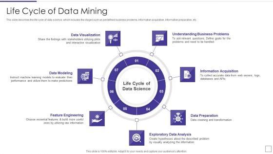 Data_Mining_Implementation_Life_Cycle_Of_Data_Mining_Clipart_PDF_Slide_1.jpg