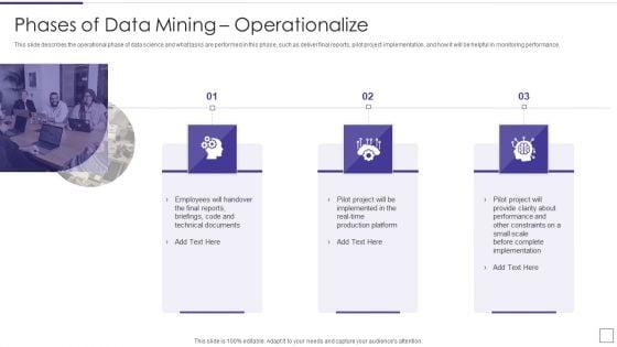 Data_Mining_Implementation_Phases_Of_Data_Mining_Operationalize_Professional_PDF_Slide_1.jpg