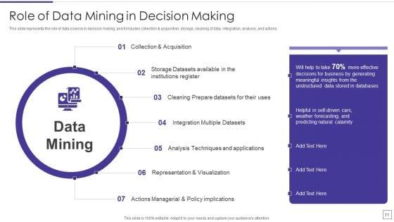 Data_Mining_Implementation_Ppt_PowerPoint_Presentation_Complete_Deck_With_Slides_Slide_11.jpg